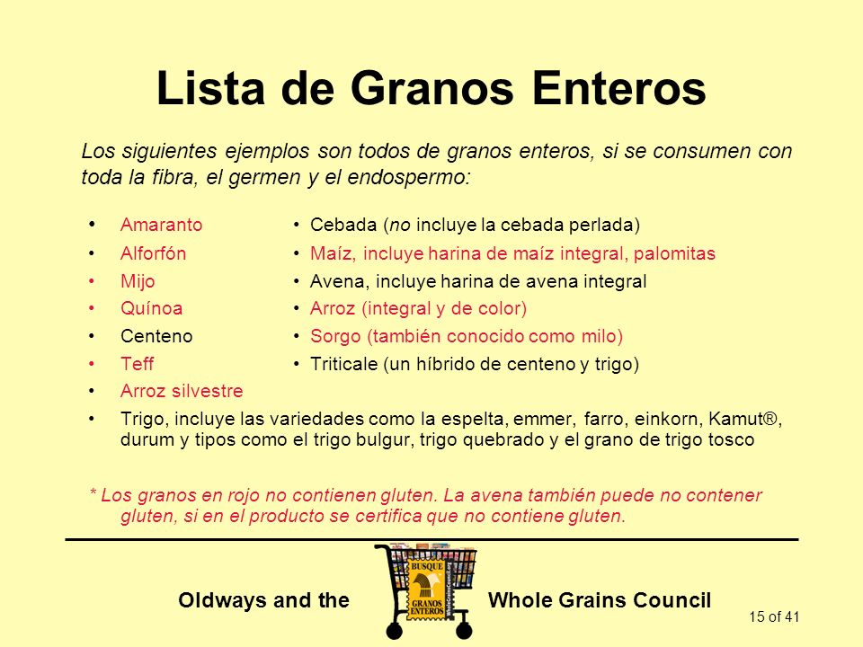 Las manchas rojas sobre la persona después de los granos como se librará